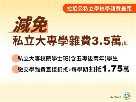 學費免費|2024私立大學學費減免》最高補助5.5萬！逾60萬人受。